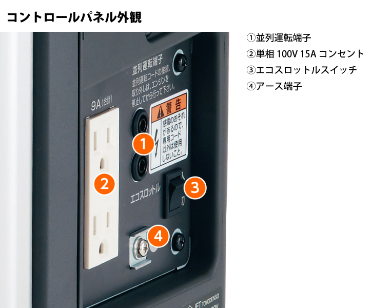 ホンダ ガス発電機 エネポ EU9iGB 正弦波インバーター搭載 EU9IGBJNT 新品・オイル充填試運転済 始動稼働確認済 ガス 発電 家庭 発電機 カセットボンベ CB缶 | ホンダ | 10