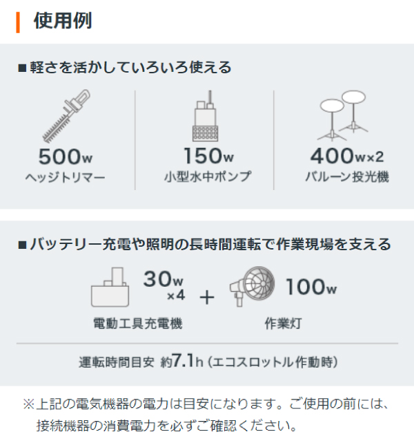 ホンダ（HONDA） EU9i 正弦波インバーター搭載発電機 EU9IT1JN1 オイル