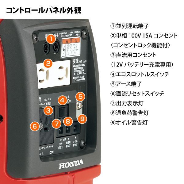 インバーター 発電機 ホンダ EU9i 災害 非常時 100v 電源 ホンダ 発電機 インバーター インバーター発電機 EU9i 小型 家庭
