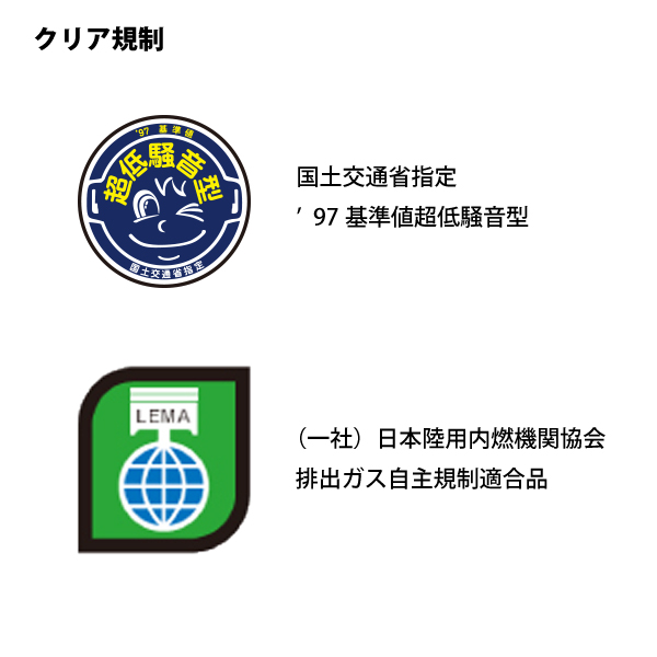 ホンダ（HONDA） 発電機 EU9i entry 正弦波インバーター搭載 EU9IT1JN3