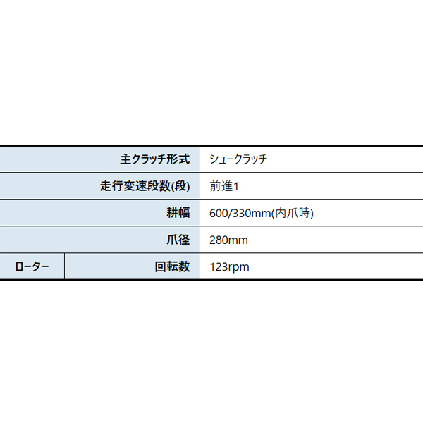 ホンダ（HONDA） 耕運機 こまめ F220 JAST ニュースターローターDX付