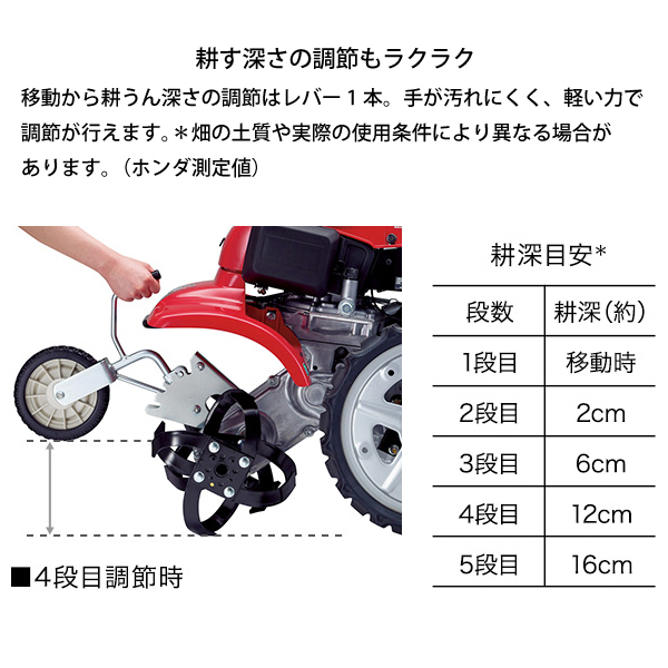ホンダ（HONDA） 耕運機 家庭用 耕うん機 サ・ラ・ダ 標準モデル