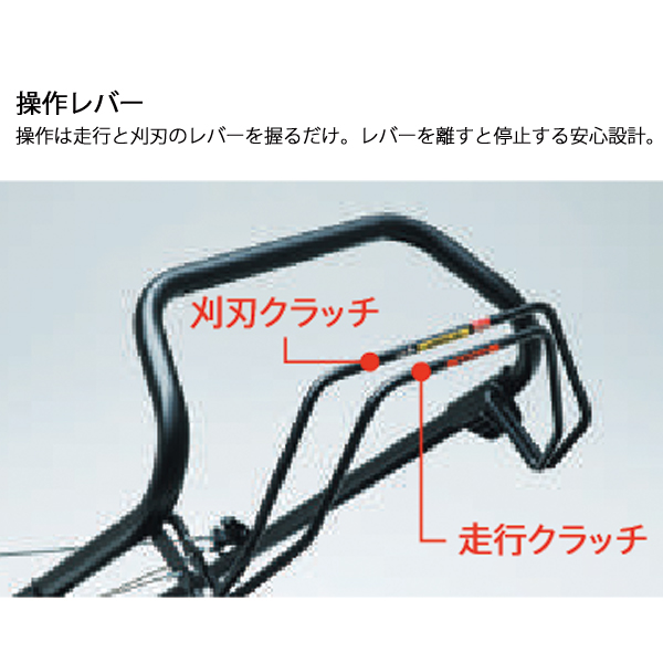 ホンダ（HONDA） エンジン 芝刈り機 刈幅 41cm HRG416C1SKJH HRG416
