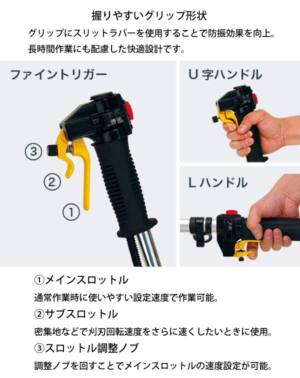 ホンダ 草刈機、刈払機｜農業用｜DIY、工具 通販 - Yahoo!ショッピング