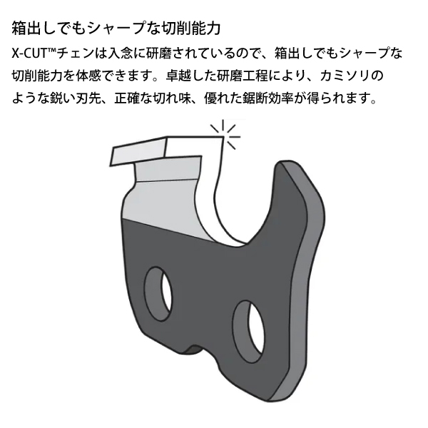 ハスクバーナ ソーチェン X-CUT チゼル ...の詳細画像2