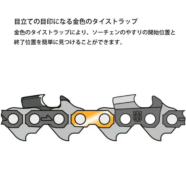 ハスクバーナ ソーチェン X-CUT チゼル ...の詳細画像4