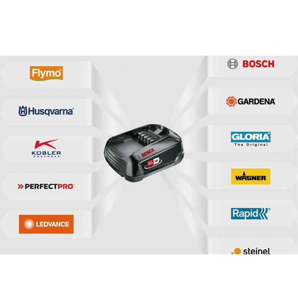 ハスクバーナ（Husqvarna） アスパイア 18Vバッテリー充電器 P4A 18 