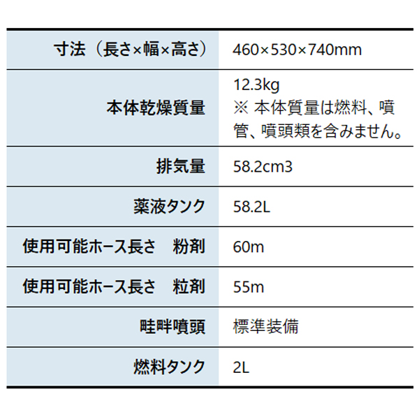 KIORITZ（共立） 背負動力散布機 DMC606G 動力散布機 動散 背負い式