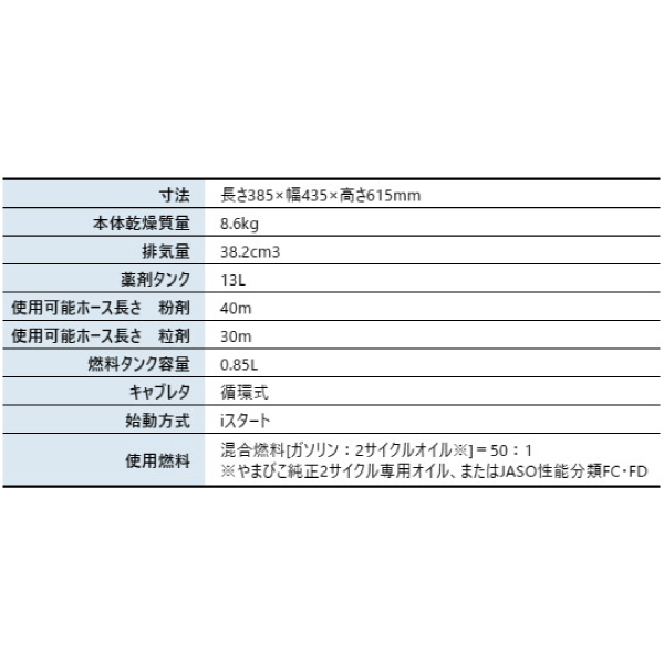 KIORITZ 共立 背負動力散布機 13L 標準区画タイプ DME401A 噴霧器 エンジン式 散布の画像