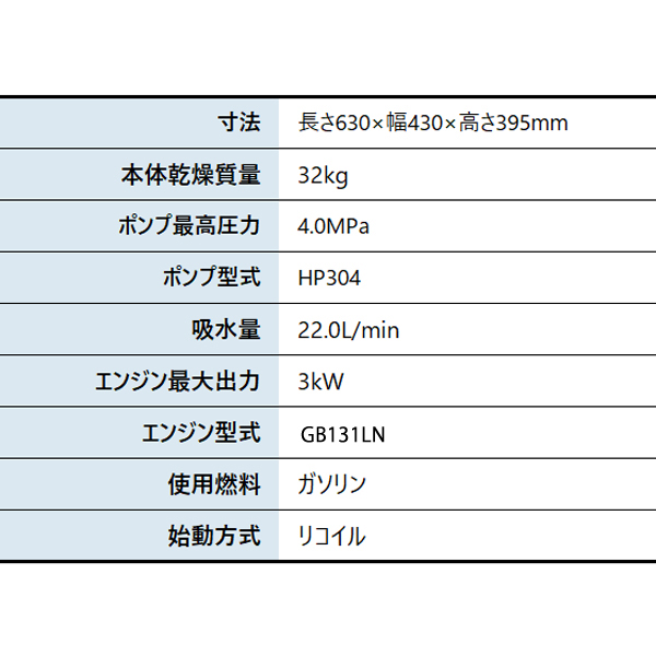 KIORITZ（共立） エンジンセット動噴 3.0kw HPE3040 動噴 オイル充填