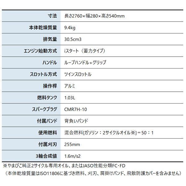 KIORITZ(共立) 刈払機 背負式 ループ...の詳細画像1