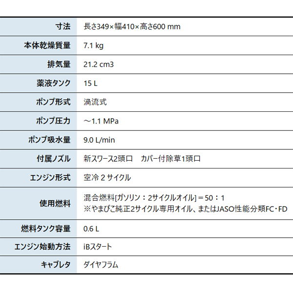 KIORITZ(共立) 背負動力噴霧機 15L...の詳細画像1