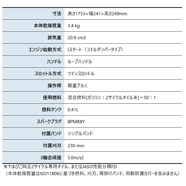 KIORITZ(共立) 刈払機 スタンダード ...の詳細画像1