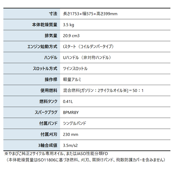 KIORITZ（共立） 刈払機 スタンダード Uハンドル SRE2231UT 草刈機 刈払い機 エンジン式 草刈り機 U字ハンドル 両手ハンドル |  | 01