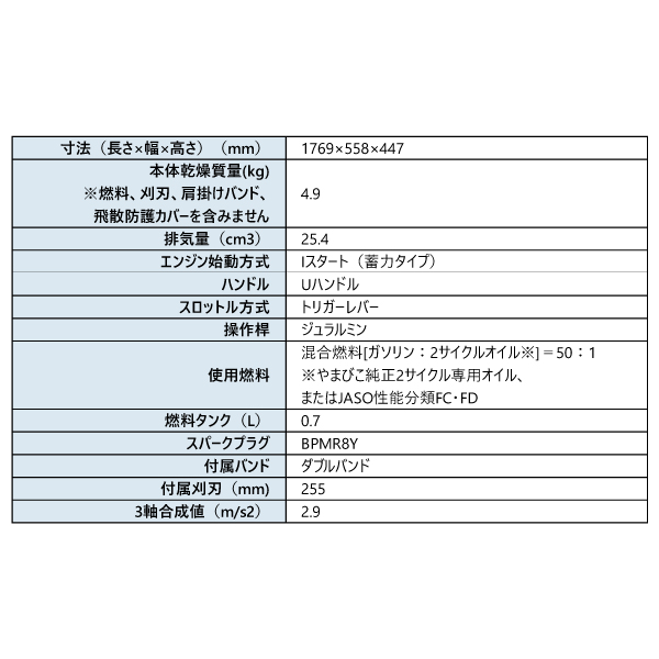 KIORITZ(共立) 刈払機 山林プロ仕様 ...の詳細画像1