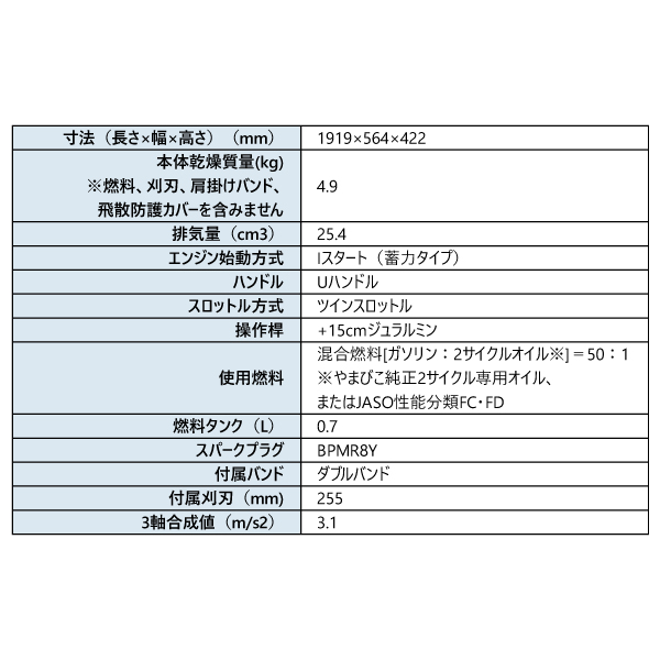 KIORITZ(共立) 刈払機 山林プロ仕様 ...の詳細画像1