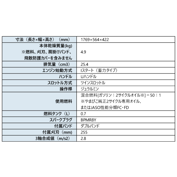 KIORITZ(共立) 刈払機 山林プロ仕様 ...の詳細画像1