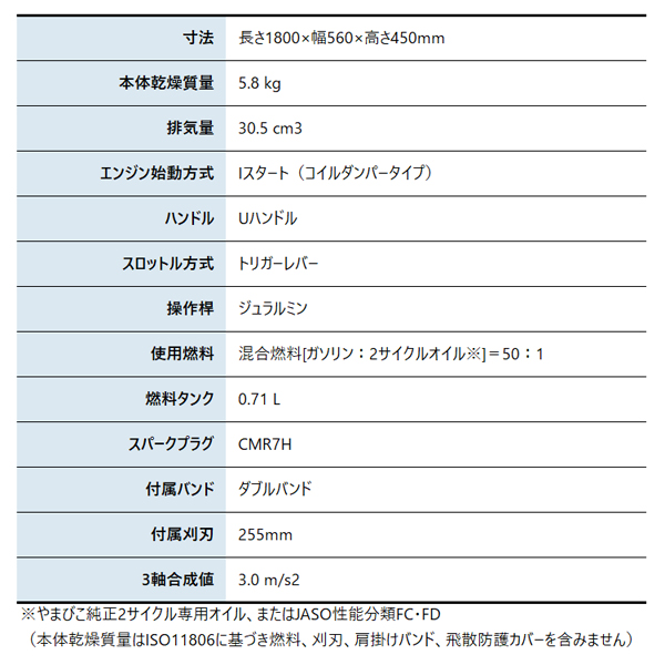 KIORITZ（共立）  刈払機 ジュラルミン Uハンドル SRE3200UHS-ASSY 草刈機 刈払機 刈払い機 エンジン式 トリガーレバー 試運転済 始動稼働確認済 |  | 01