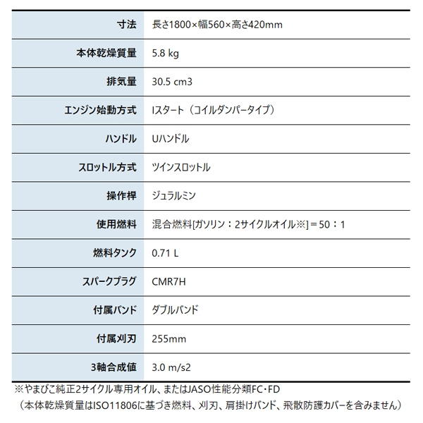 KIORITZ(共立) 刈払機 ジュラルミン ...の詳細画像1