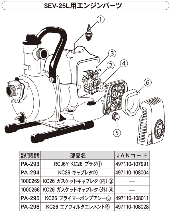 N-kae商品 ユニフォーム1.COM サービスユニフォームcom カジュアル KAZEN
