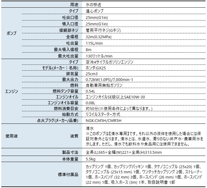 工進 超軽量4サイクルエンジン ハイデルスポンプ KH-25 0128799