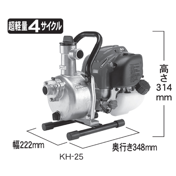 工進 超軽量4サイクルエンジン ハイデルスポンプ KH-25 0128799