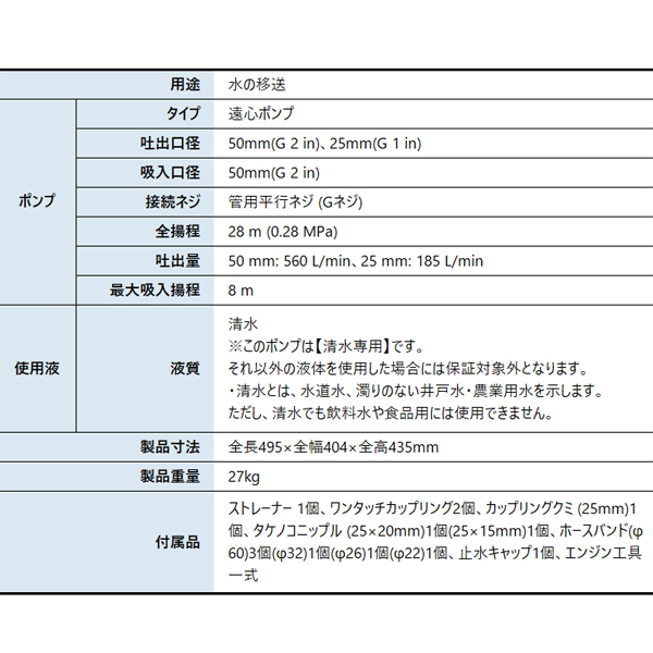工進 SEM-50WGB ハイデルスエンジンポンプ 三菱エンジン搭載 0129369 エンジン式ポンプ エンジンポンプ_1