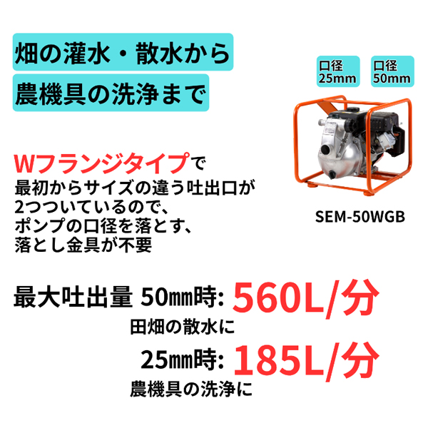 工進 SEM-50WGB ハイデルスエンジンポンプ 三菱エンジン搭載 0129369 エンジン式ポンプ エンジンポンプ_4