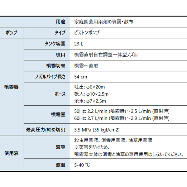 工進 電動噴霧器 MS-252C 0458711 動噴 ホース付 電動 コンセント電源