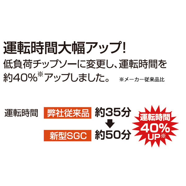 工進 草刈り機 18V 充電式 草刈機 2WA...の詳細画像3