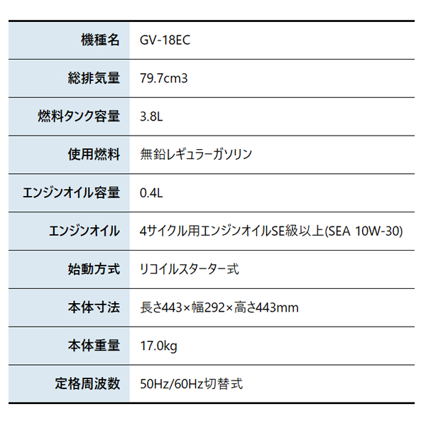 工進 発電機 インバーター発電機 GV-18EC 0658666 防災 定格 1.8kVA インバータ 非常用電源 ガソリン エンジン USB |  | 01