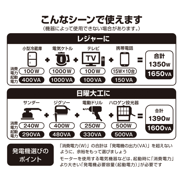 工進 発電機 インバーター発電機 GV-18EC 0658666 防災 定格 1.8