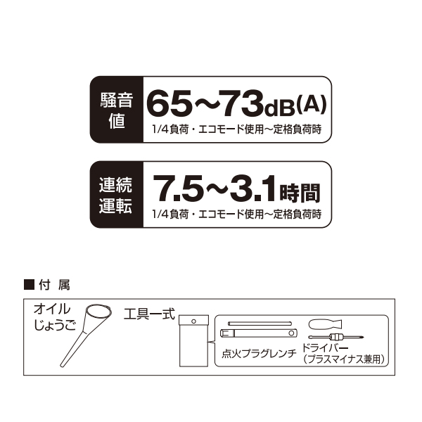 工進 発電機 インバーター発電機 GV-18EC 0658666 防災 定格 1.8kVA インバータ 非常用電源 ガソリン エンジン USB |  | 05