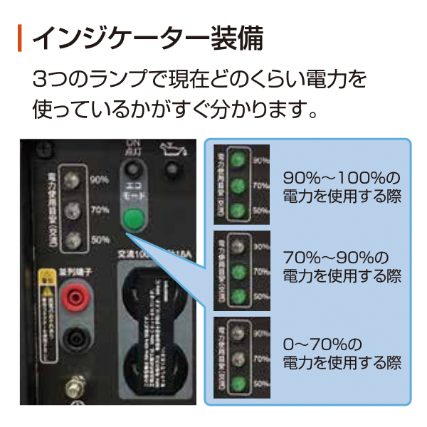 工進 発電機 インバーター発電機 GV-18EC 0658666 防災 定格 1.8kVA