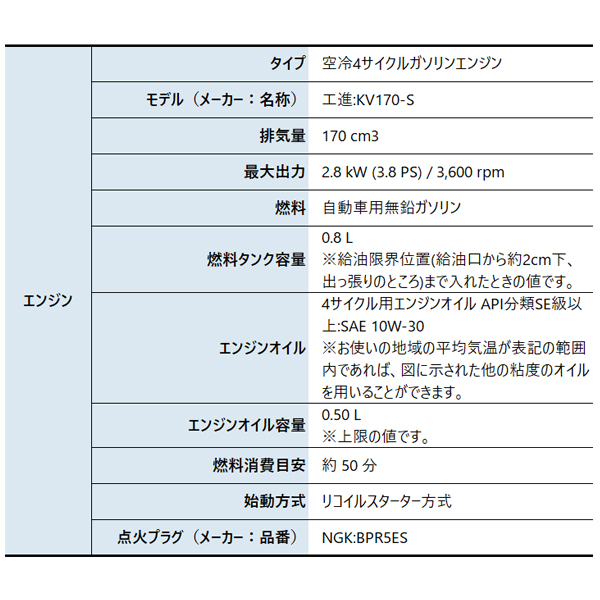 工進 自走式エンジン草刈機 EFB-53D 069A102 芝刈機 アクセサリー 芝刈り機 草刈り機の画像