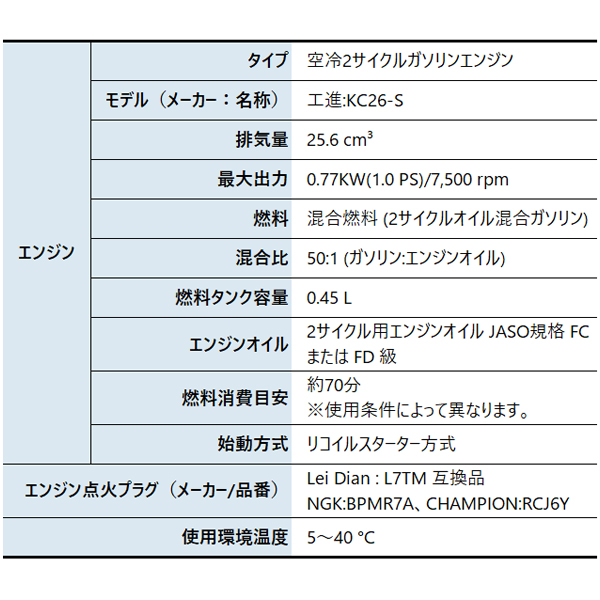 工進 エンジン草刈機 ESC-26U 076A014 草刈機 刈払機 刈払い機 エンジン式 両手ハンドル U字ハンドルの画像