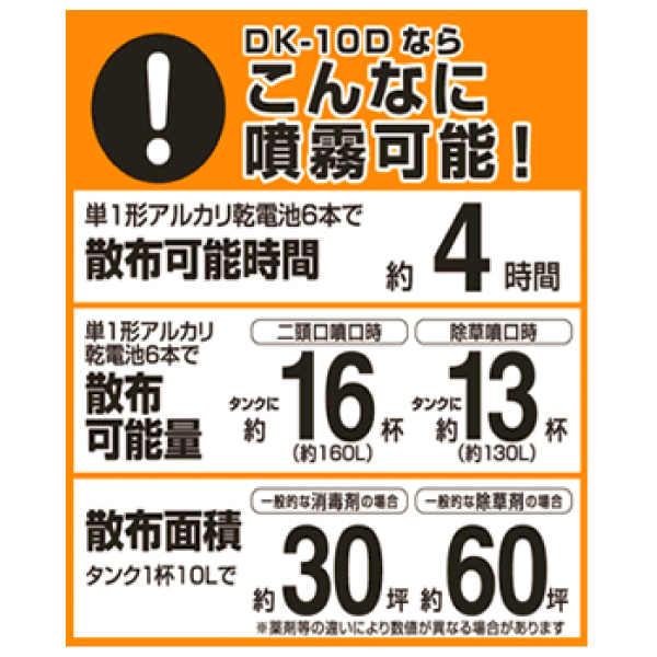 工進 散布機 乾電池式噴霧器 消毒名人 DK-10D 噴霧器 背負い式 10L 消毒 除草 畑 家庭菜園 |  | 04