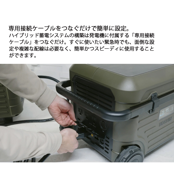 工進 インバーター発電機GV-18iSD &ポータブル電源BPS-24LG セット