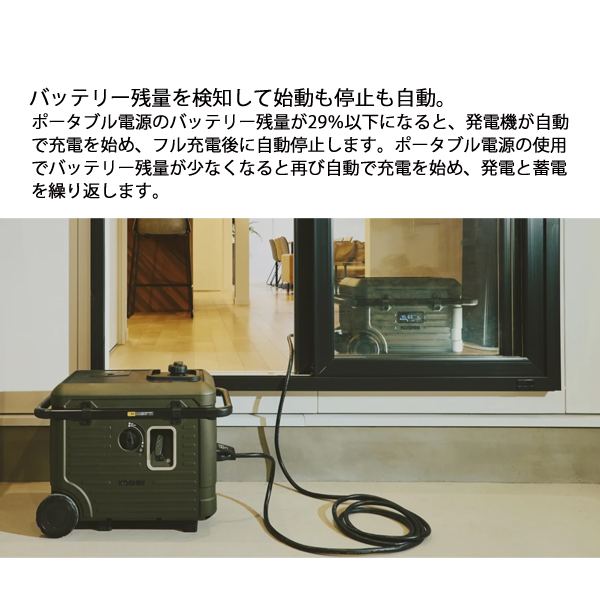 工進 インバーター発電機GV-18iSD &ポータブル電源BPS-24LG セット