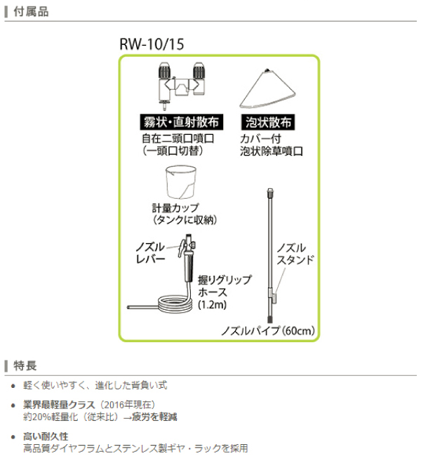 工進 背負式 手動 噴霧器 グランドマスター RW-10 散布機 10L 農薬