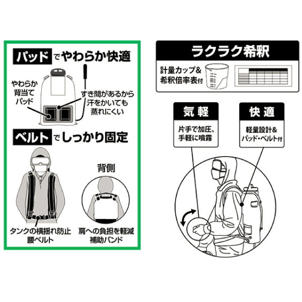 工進 背負式 手動 噴霧器 グランドマスター RW-15 散布機 15L 農薬 消毒 除草 |  | 03