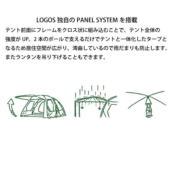 ロゴス テント neos PANEL オーニングプラトー XL セット BB LOGOS 71208008 nocu アウトドア キャンプ 2ルームテント 前室 リビング 防虫 ファミリー_3