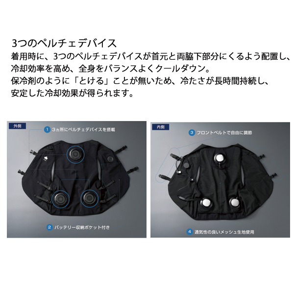 LOGOS（ロゴス） ペルチェクールベスト 81336711 工具 ブラック