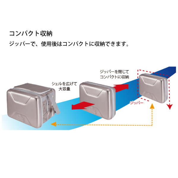 ロゴス クーラーボックス ハイパー 氷点下クーラー L ＋ 倍速凍結 氷点下パック L お買い得 2点セット 3725B_5
