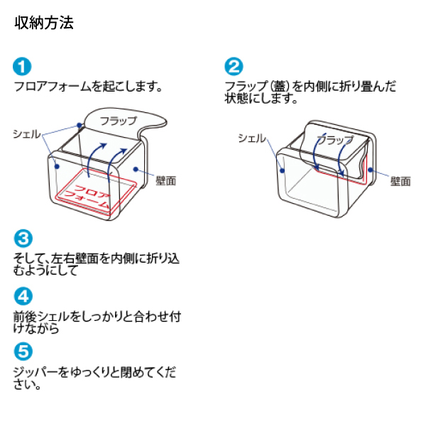 ロゴス クーラーボックス ハイパー 氷点下クーラー L ＋ 倍速凍結 氷点下パック L お買い得 2点セット 3725B_9
