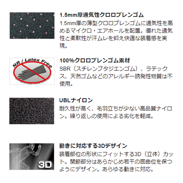 McDavid(マクダビッド)  ダブル ニーラップ 左右兼用 M4192 | McDavid | 10