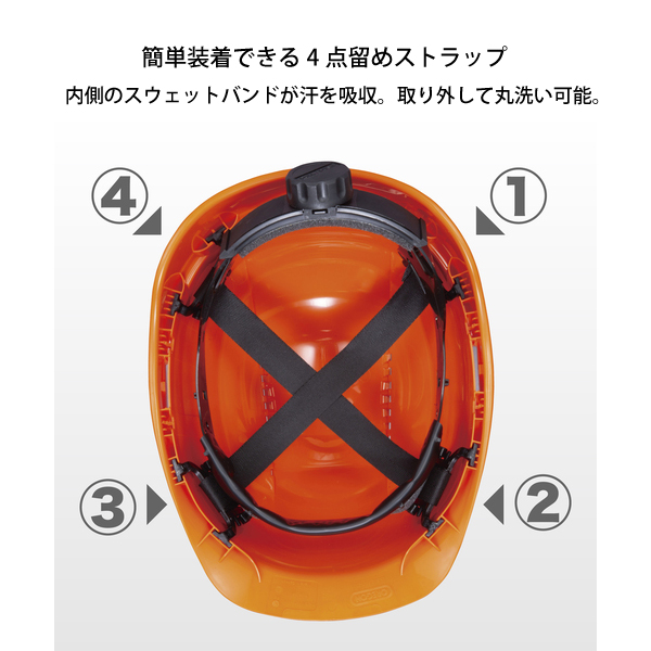 マキタ ヘルメット オレンジ makita A-68563 林業 伐採 刈払い 草刈り 保護 防護 安全 チェンソー チェーンソー 草刈り機 | マキタ | 05