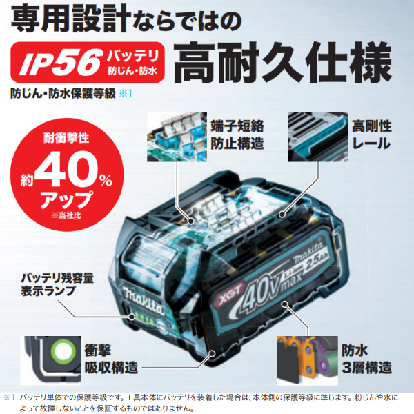 マキタ（makita） バッテリー 40Vmax リチウムイオンバッテリ