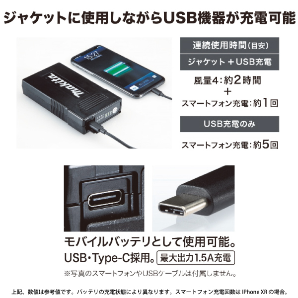 Makita A-72126 リチウムイオンバッテリー マキタ（makita） バッテリー リチウムイオン薄型バッテリ BL1055B
