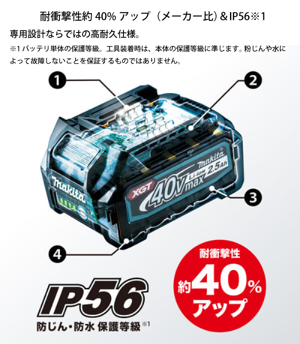マキタ（makita） バッテリー 40Vmax リチウムイオンバッテリ 5.0Ah 
